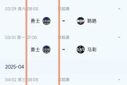 米兰体育官网入口-关于西亚卡姆新星比赛规则变更表现突出，勇士前途光明！的信息